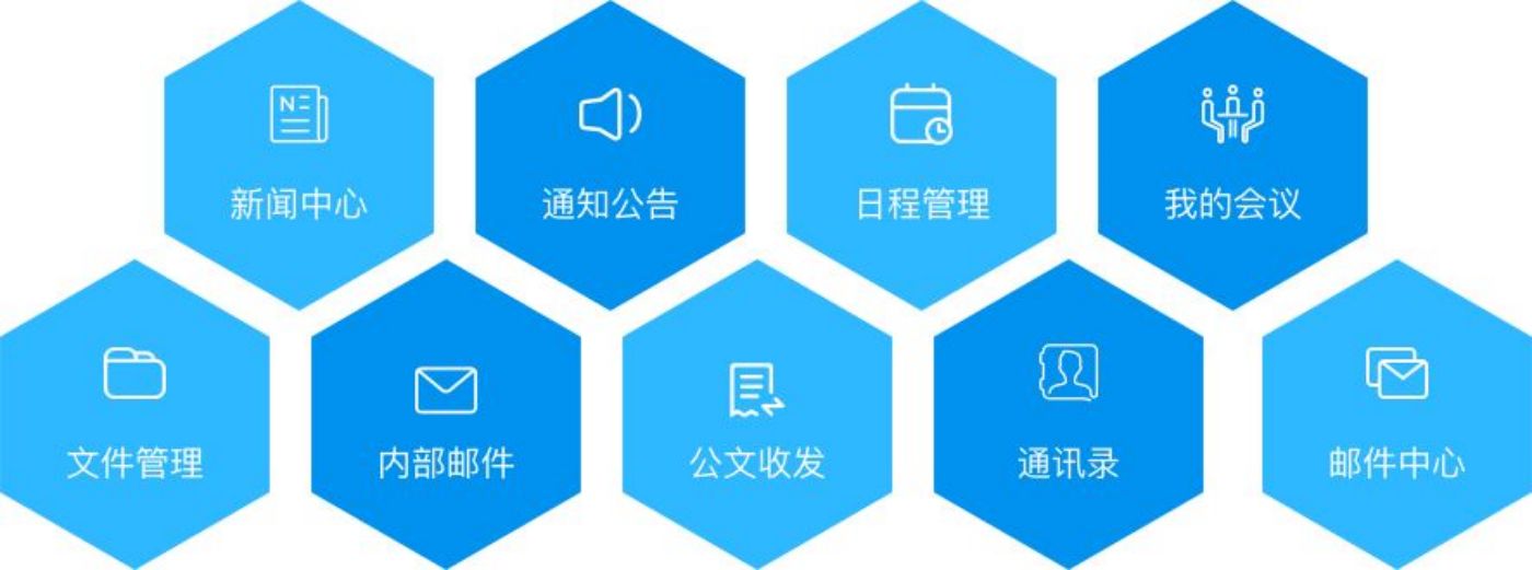 多公众号平台开发是什么,多公众号管理系统 第1张 多公众号平台开发是什么,多公众号管理系统 第1张