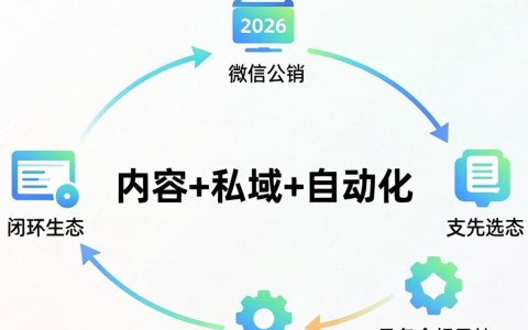 多公众号平台开发是什么,多公众号管理系统 第2张 多公众号平台开发是什么,多公众号管理系统 第2张