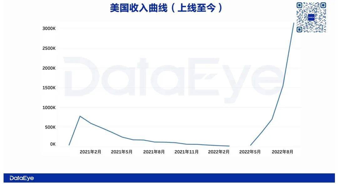 德国VPS哪家便宜稳定?HostPapa德国2核1G限时67折 第2张 德国VPS哪家便宜稳定?HostPapa德国2核1G限时67折 第2张