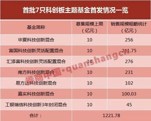 Hostyun巴黎机房特惠多少钱?40折仅479元/年是真的吗! 第2张 Hostyun巴黎机房特惠多少钱?40折仅479元/年是真的吗! 第2张