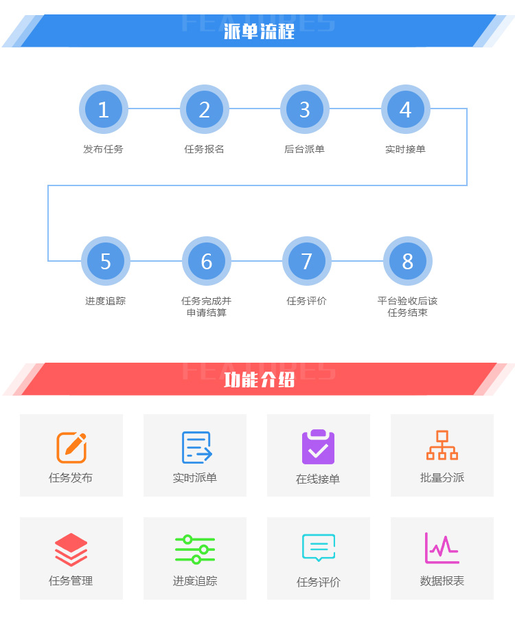 网站系统项目开发模板,网站系统项目开发模板多少钱 第3张 网站系统项目开发模板,网站系统项目开发模板多少钱 第3张