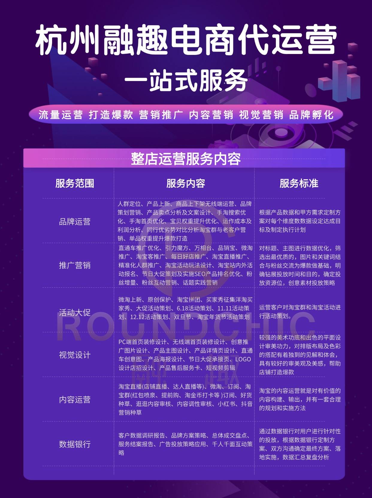 杭州网站开发哪家强?揭秘本地优质服务商排行之谜 第2张 杭州网站开发哪家强?揭秘本地优质服务商排行之谜 第2张