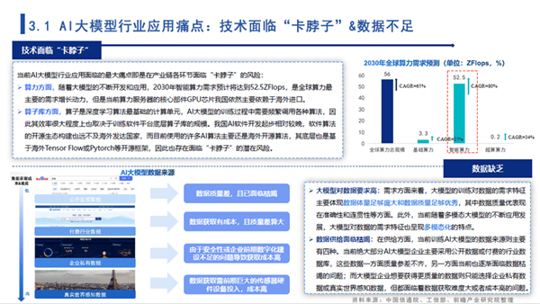 辅助数据在应用中可能引发哪些潜在问题与挑战? 第1张 辅助数据在应用中可能引发哪些潜在问题与挑战? 第1张