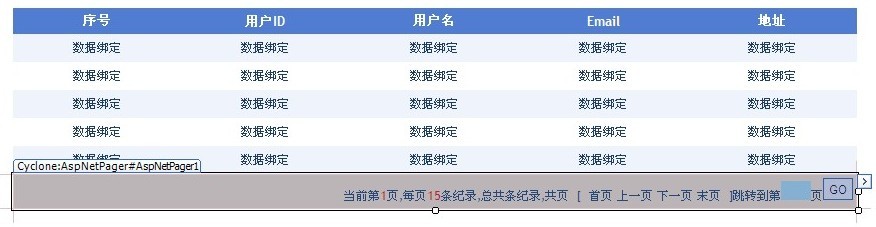 aspnet分页控件AspNetPager如何实现个性化样式美化?探讨最佳实践与技巧 第2张 aspnet分页控件AspNetPager如何实现个性化样式美化?探讨最佳实践与技巧 第2张