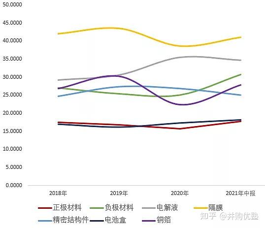辅助数据价格波动大,究竟一般多少钱?揭秘行业定价之谜! 第2张 辅助数据价格波动大,究竟一般多少钱?揭秘行业定价之谜! 第2张