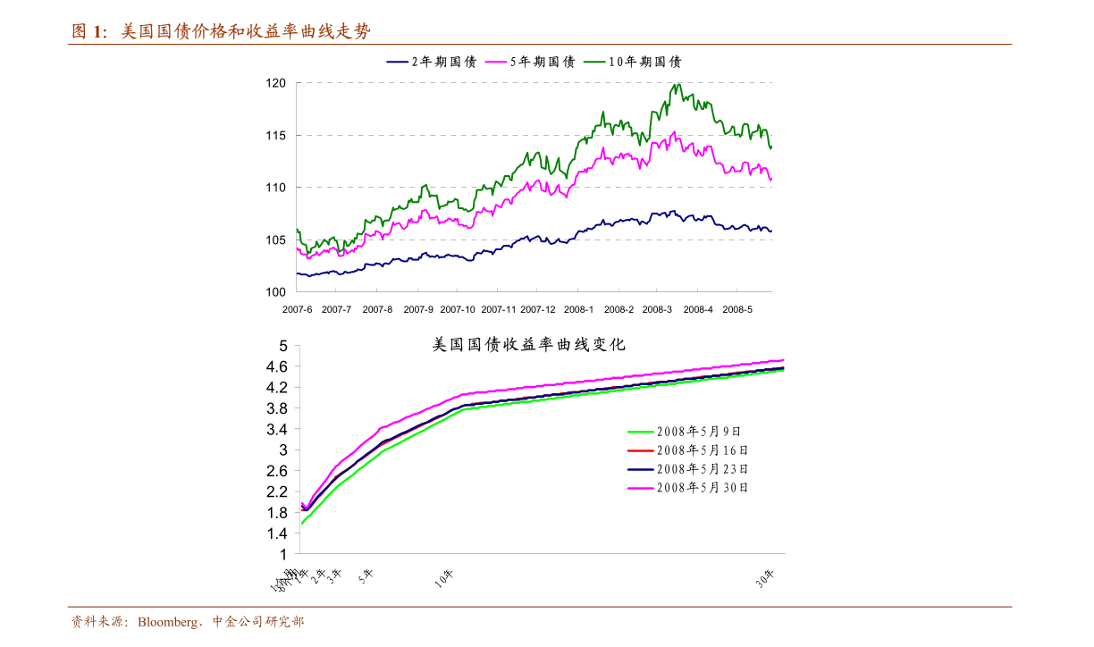 辅助数据价格波动大,究竟一般多少钱?揭秘行业定价之谜! 第3张 辅助数据价格波动大,究竟一般多少钱?揭秘行业定价之谜! 第3张