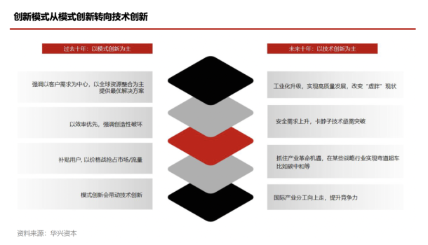 非交互式网站,是创新不足还是用户需求转变?探讨其未来发展前景与挑战。 第3张 非交互式网站,是创新不足还是用户需求转变?探讨其未来发展前景与挑战。 第3张