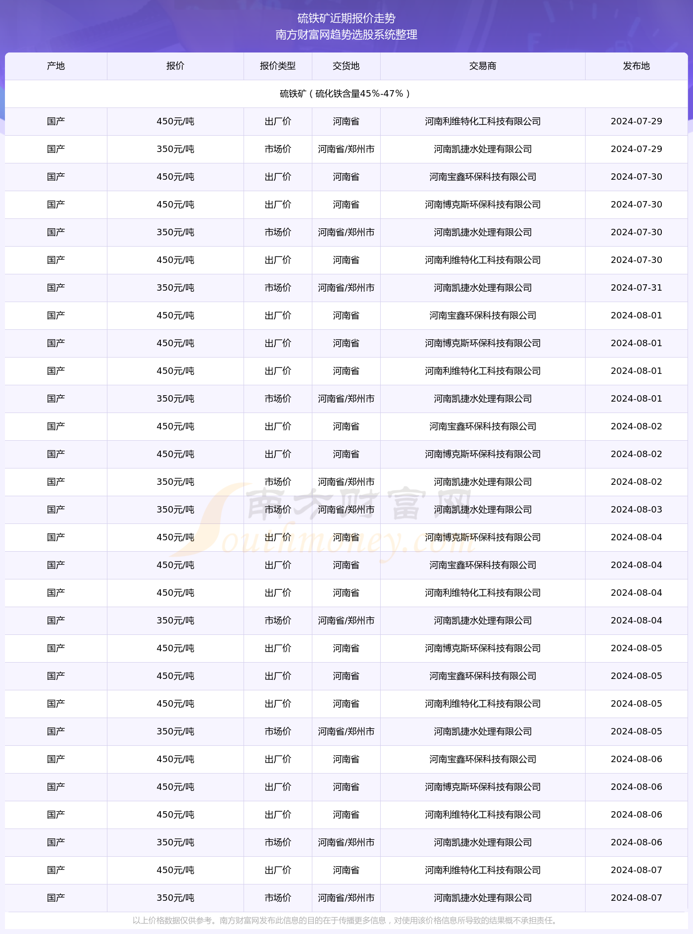 club域名多少钱一个?club域名价格行情及2024最新报价 第1张 club域名多少钱一个?club域名价格行情及2024最新报价 第1张
