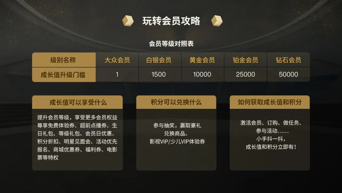 深圳联通VPS怎么免费领取?HostPoco限时4天免费服务器体验 第1张 深圳联通VPS怎么免费领取?HostPoco限时4天免费服务器体验 第1张