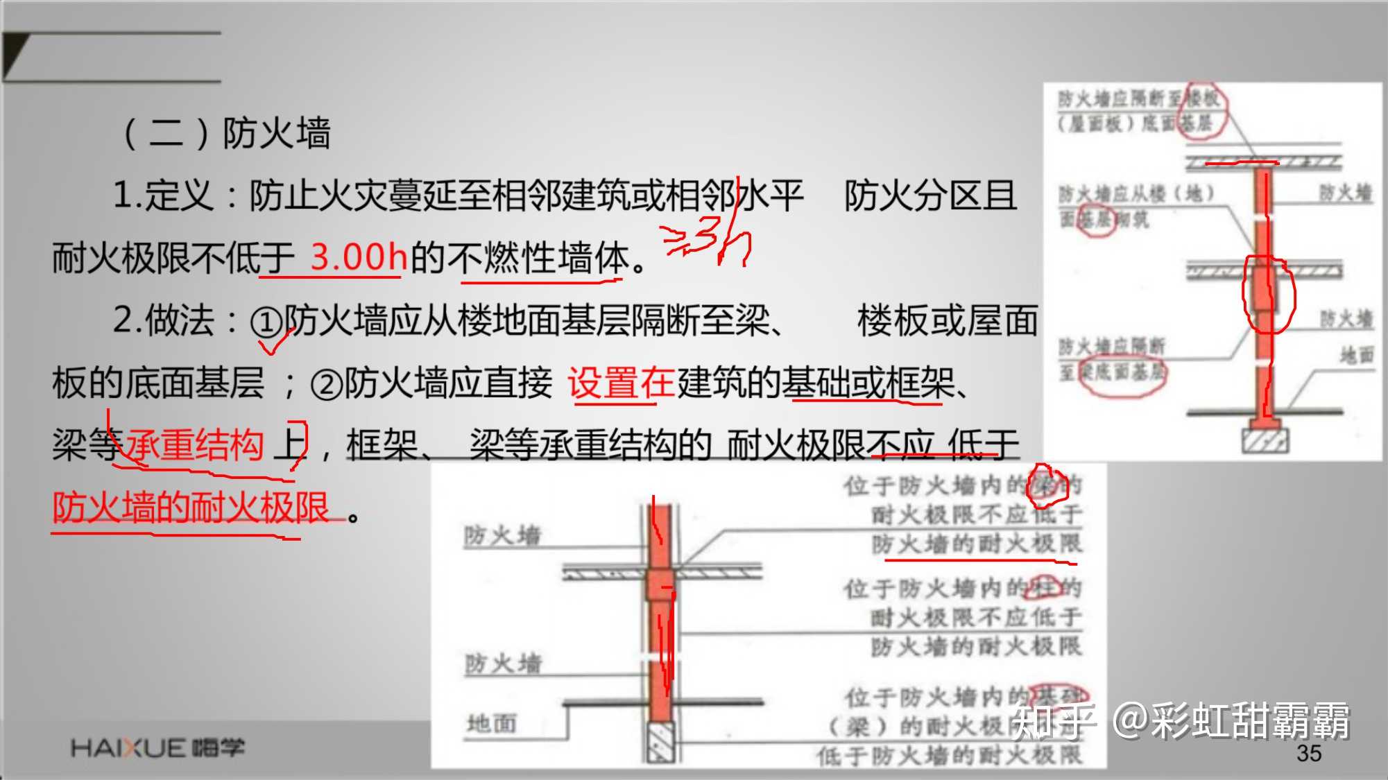 防火墙与防火隔墙有何区别?应用口诀一探究竟! 第1张 防火墙与防火隔墙有何区别?应用口诀一探究竟! 第1张