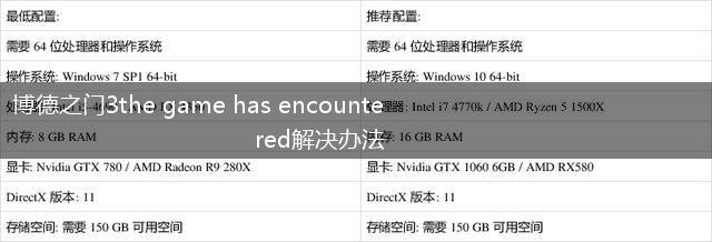 为什么缺少Azir游戏配置?如何检查并补充Azir所需的配置? 第2张 为什么缺少Azir游戏配置?如何检查并补充Azir所需的配置? 第2张