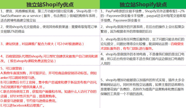 shop域名有价值吗,shop域名多少钱 第2张 shop域名有价值吗,shop域名多少钱 第2张