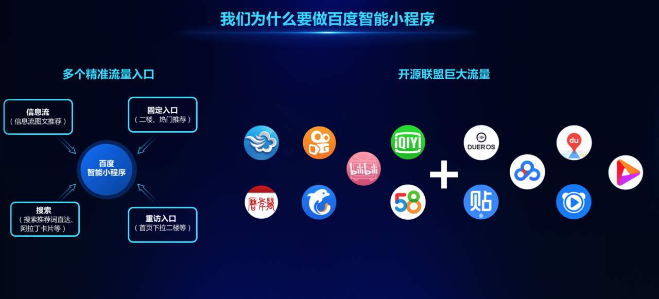 阜阳百度智能小程序推广服务真的好吗?效果如何? 第2张 阜阳百度智能小程序推广服务真的好吗?效果如何? 第2张
