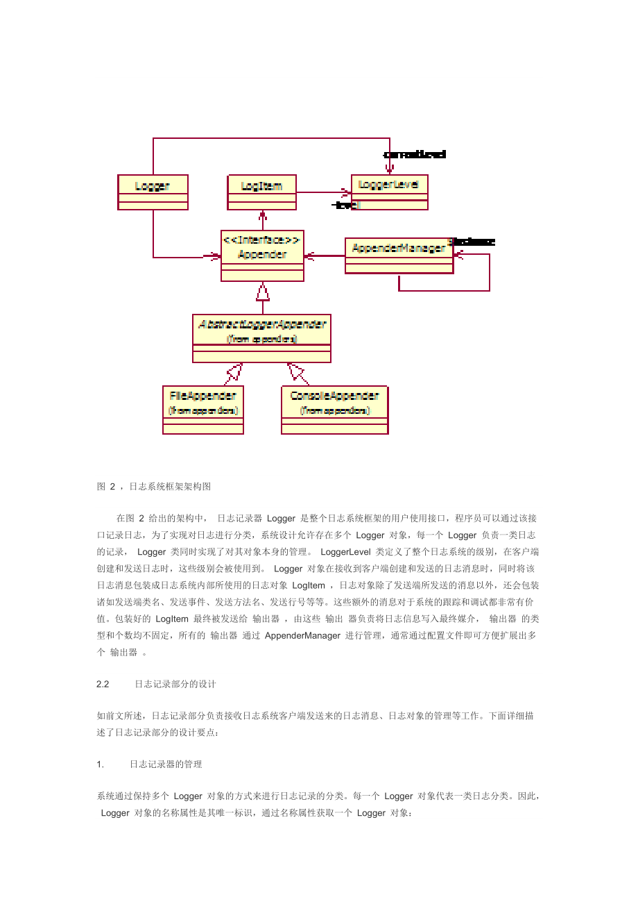 asplog4jASP项目中如何配置实现日志记录? 第2张 asplog4jASP项目中如何配置实现日志记录? 第2张
