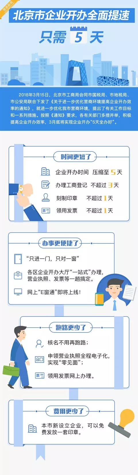 北京如何开设一家科技开发公司?有何特别要求和流程? 第3张 北京如何开设一家科技开发公司?有何特别要求和流程? 第3张