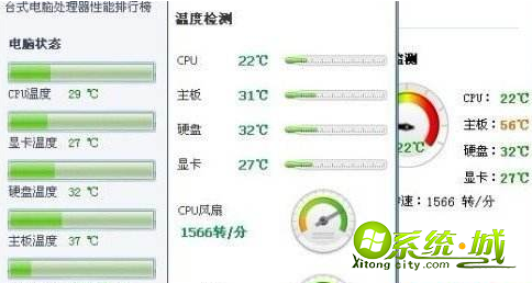 服务器温度过高怎么办?正常温度范围是多少? 第2张 服务器温度过高怎么办?正常温度范围是多少? 第2张