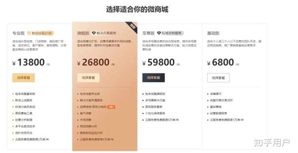 微商城开发需要佣金吗,微商城开发费用大概多少钱 第2张 微商城开发需要佣金吗,微商城开发费用大概多少钱 第2张