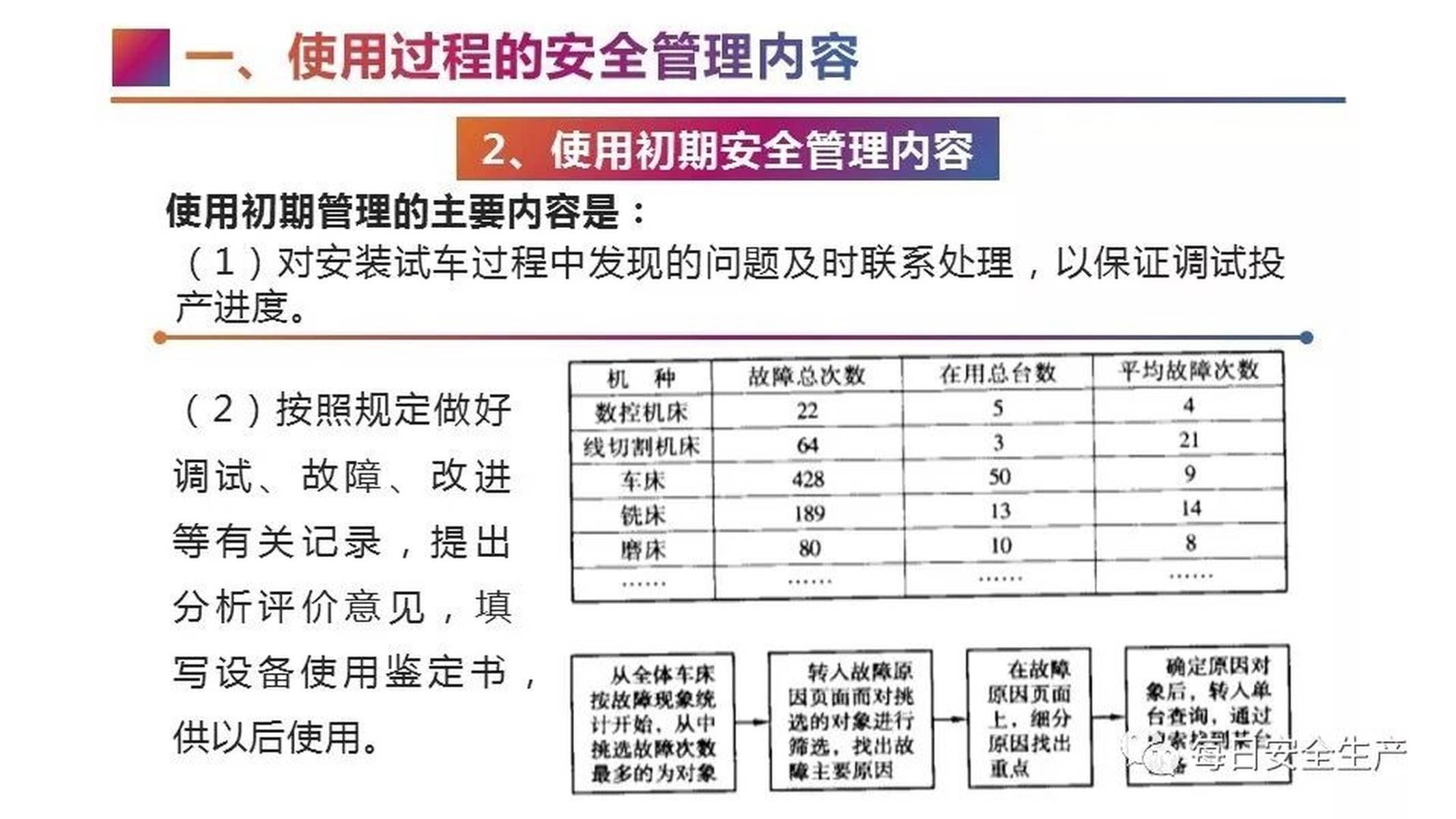 安全使用数据单有哪些关键注意事项和常见误区? 第1张 安全使用数据单有哪些关键注意事项和常见误区? 第1张