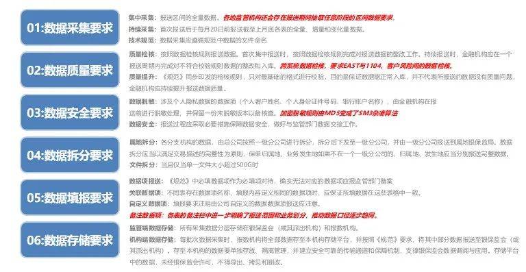 安全使用数据单有哪些关键注意事项和常见误区? 第2张 安全使用数据单有哪些关键注意事项和常见误区? 第2张