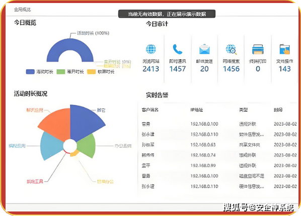 安全使用数据单有哪些关键注意事项和常见误区? 第3张 安全使用数据单有哪些关键注意事项和常见误区? 第3张