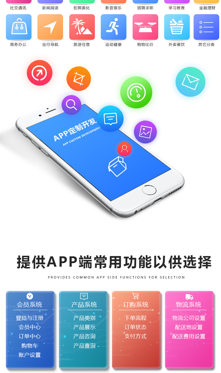android移动应用开发商城怎么选?android应用开发平台推荐 第3张 android移动应用开发商城怎么选?android应用开发平台推荐 第3张