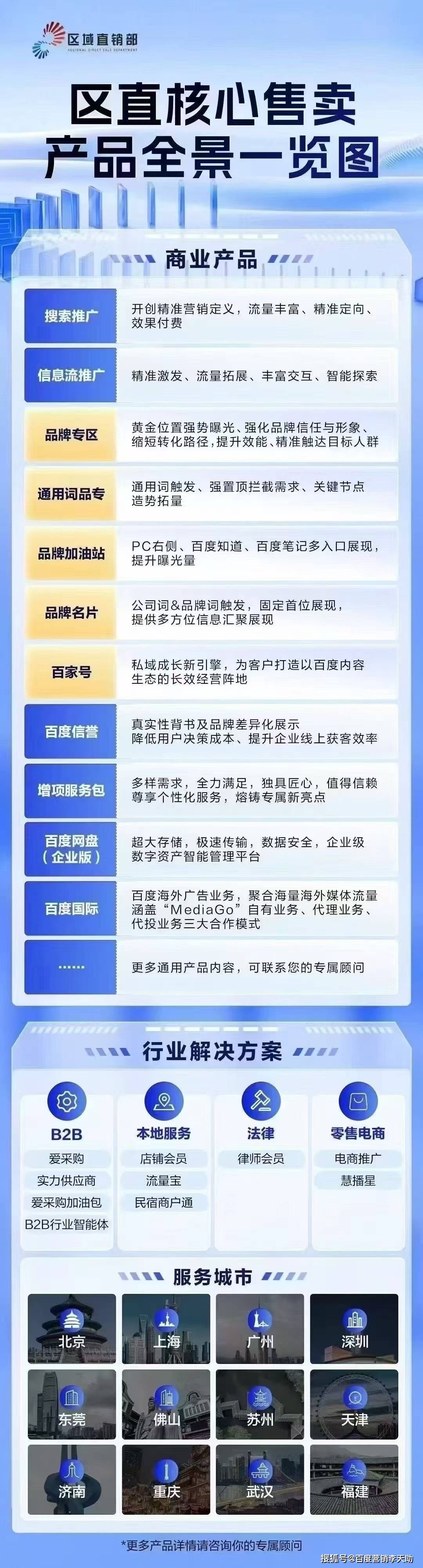 直销系统开发厦门,直销系统开发需要多少钱 第2张 直销系统开发厦门,直销系统开发需要多少钱 第2张
