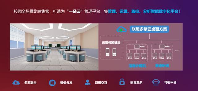 阜阳电子教室云主机厂商，服务品质如何？价格优势在哪里？ 第2张