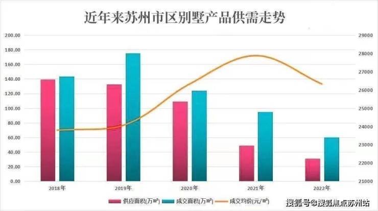 供求大数据分析怎么看,供求大数据分析 第1张 供求大数据分析怎么看,供求大数据分析 第1张
