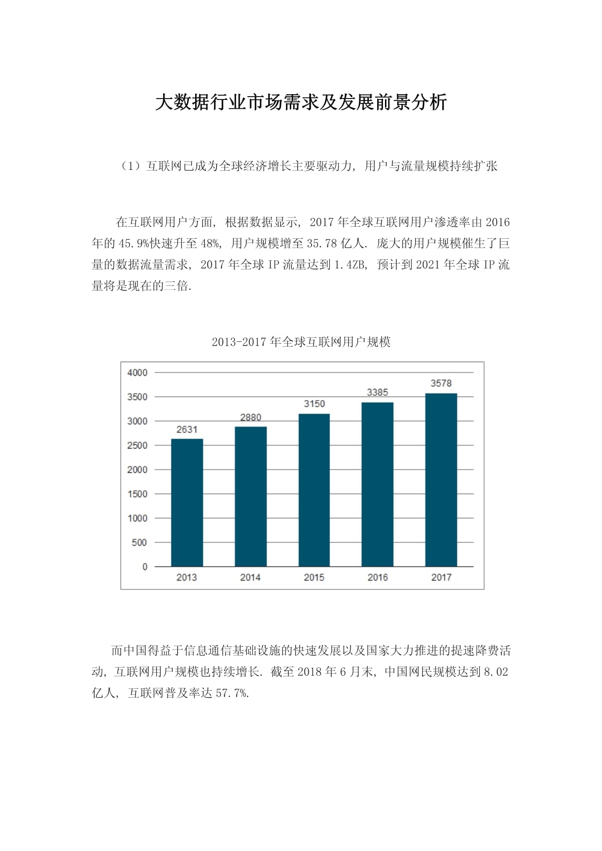 供求大数据分析怎么看,供求大数据分析 第3张 供求大数据分析怎么看,供求大数据分析 第3张