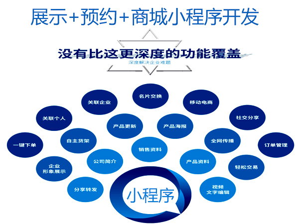 武汉小程序开发前端,武汉小程序开发公司哪家强 第1张 武汉小程序开发前端,武汉小程序开发公司哪家强 第1张