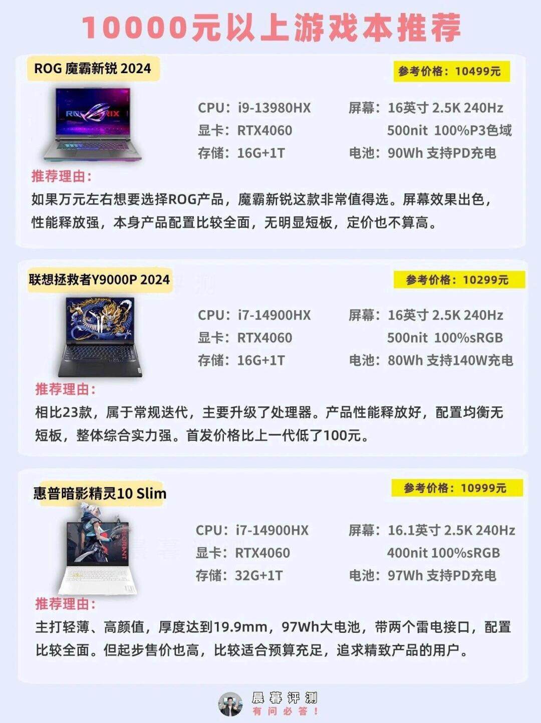 台式电脑配置玩游戏,2024年高性价比游戏主机配置推荐 第3张 台式电脑配置玩游戏,2024年高性价比游戏主机配置推荐 第3张