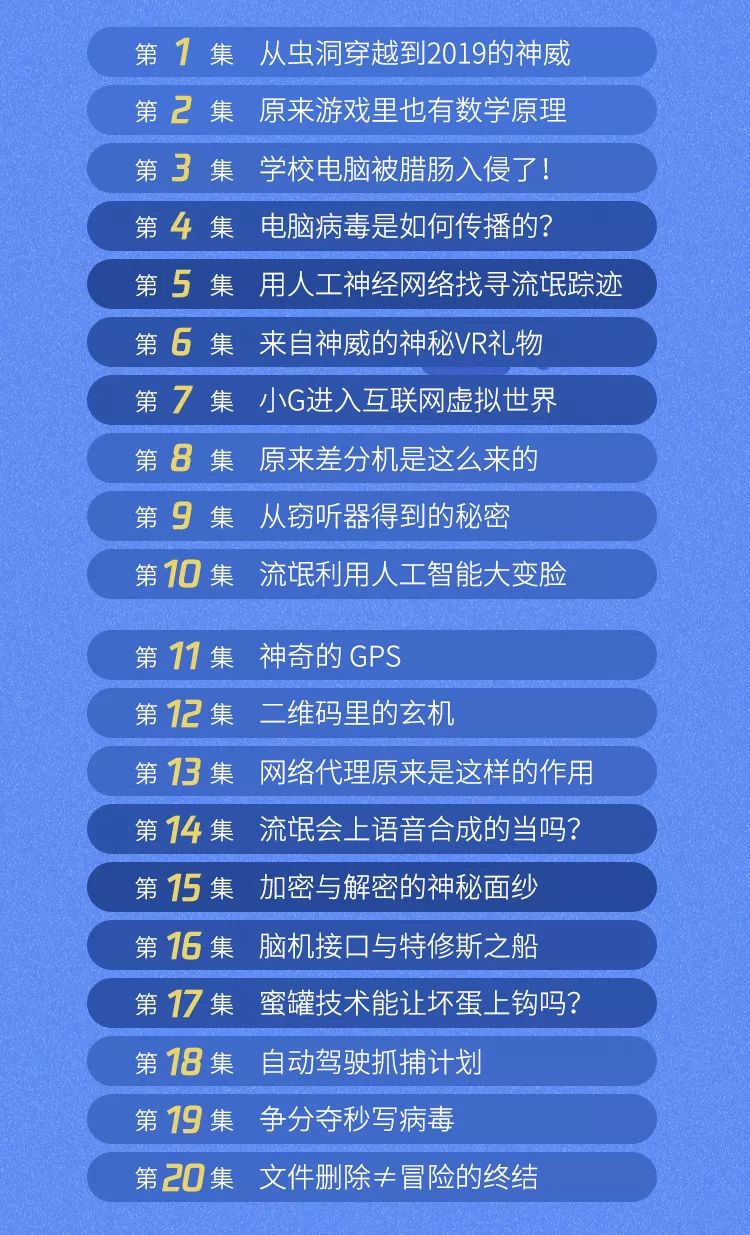 零极点配置究竟有何奥秘?揭秘科技前沿的未知领域 第3张 零极点配置究竟有何奥秘?揭秘科技前沿的未知领域 第3张