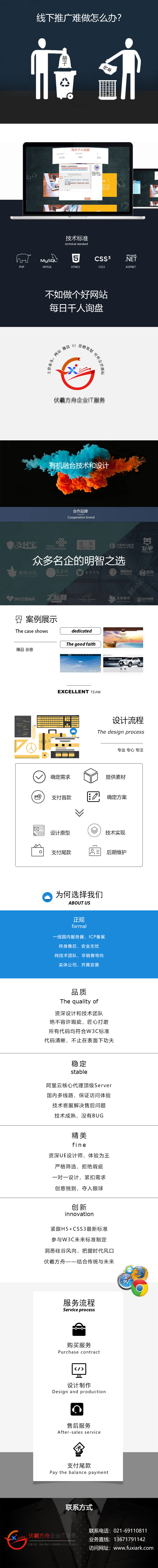 网页系统开发设计多少钱,网页系统开发定制 第1张 网页系统开发设计多少钱,网页系统开发定制 第1张