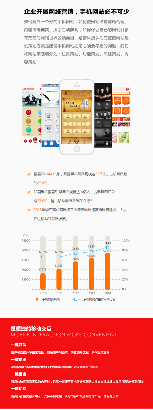 手机网页开发费用是多少?手机网页制作需要多少钱 第2张 手机网页开发费用是多少?手机网页制作需要多少钱 第2张