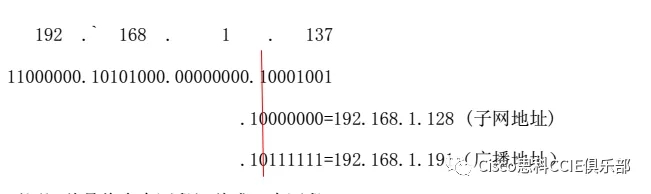a类网络子网掩码怎么算?不同子网划分有何区别? 第2张 a类网络子网掩码怎么算?不同子网划分有何区别? 第2张