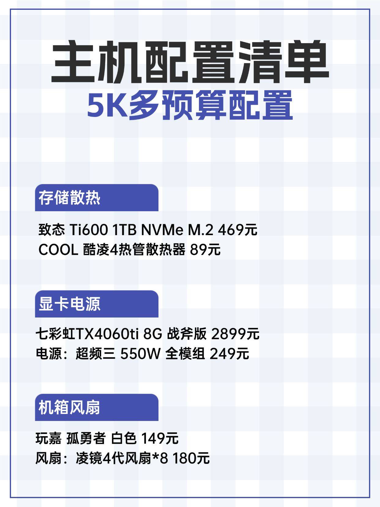 4k主机配置怎么选,4k电脑配置单推荐 第3张 4k主机配置怎么选,4k电脑配置单推荐 第3张