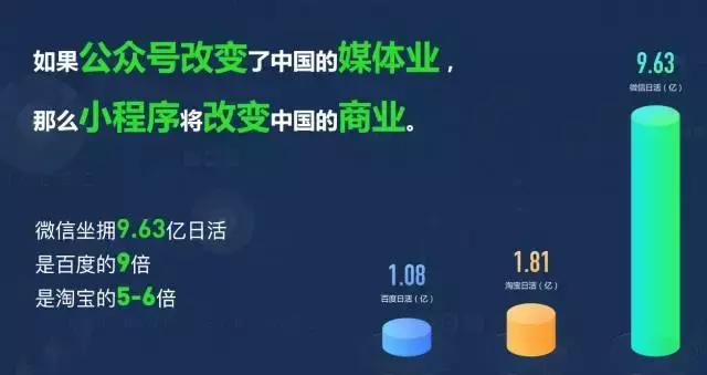合肥小程序开发最好,合肥小程序开发多少钱 第1张 合肥小程序开发最好,合肥小程序开发多少钱 第1张