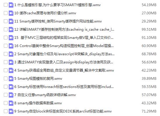 ThinkPHP中如何正确配置Smarty模板引擎,实现高效开发? 第3张 ThinkPHP中如何正确配置Smarty模板引擎,实现高效开发? 第3张