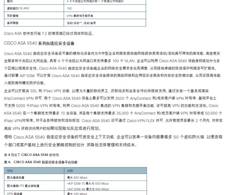 Cisco ASA 5505防火墙配置中如何解决NAT转换失败的问题? 第2张 Cisco ASA 5505防火墙配置中如何解决NAT转换失败的问题? 第2张