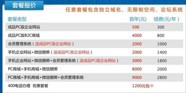 上海网站制作网站开发多少钱?上海网站制作网站开发报价 第1张 上海网站制作网站开发多少钱?上海网站制作网站开发报价 第1张