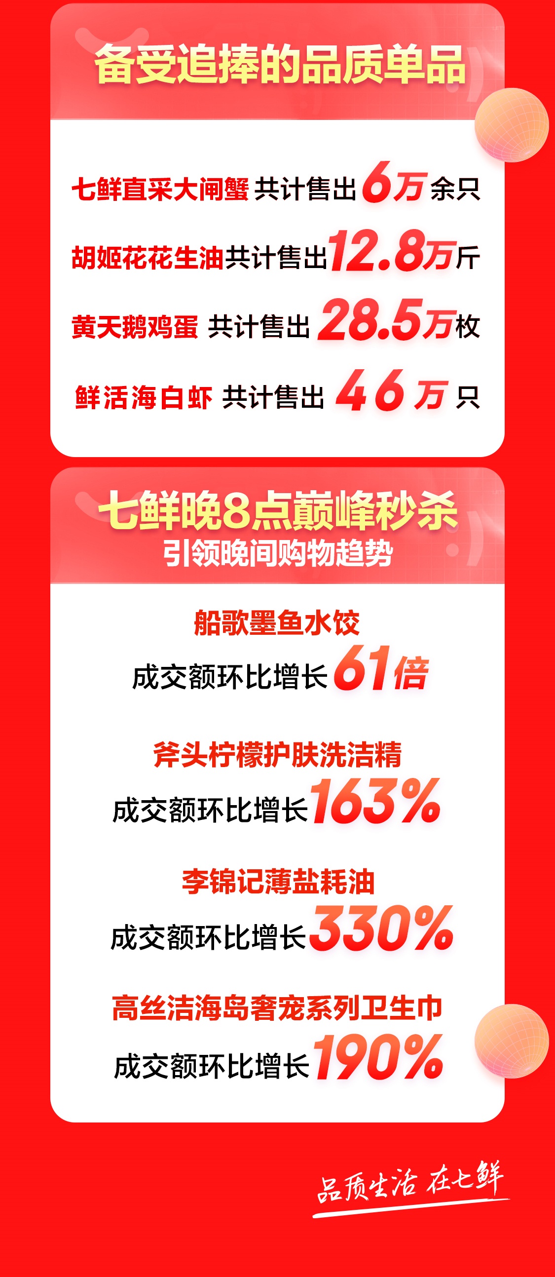 买多送多 #Flaunt7:旗舰买3年送17个月 第2张 买多送多 #Flaunt7:旗舰买3年送17个月 第2张
