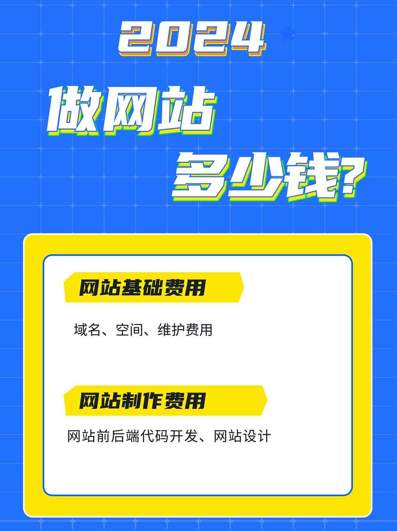 乌海网站开发价格之谜,不同需求,报价各异,究竟多少钱? 第3张 乌海网站开发价格之谜,不同需求,报价各异,究竟多少钱? 第3张
