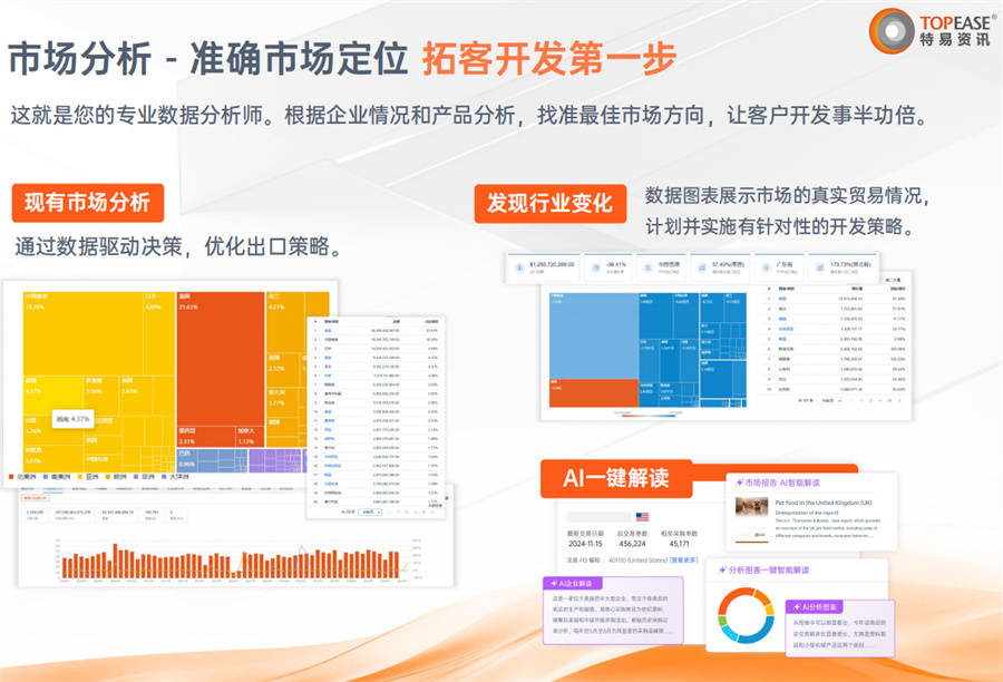 开发企业级网站后台,不同规模和功能需求,价格差异大,具体多少钱? 第3张 开发企业级网站后台,不同规模和功能需求,价格差异大,具体多少钱? 第3张