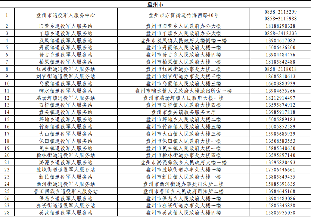 彭水县冉开云通信服务点有何特色?服务范围及用户评价如何? 第2张 彭水县冉开云通信服务点有何特色?服务范围及用户评价如何? 第2张
