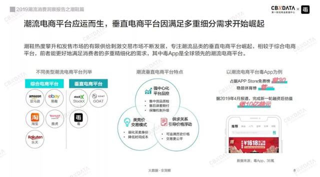 电商用混合app开发,电商混合app开发费用 第3张 电商用混合app开发,电商混合app开发费用 第3张