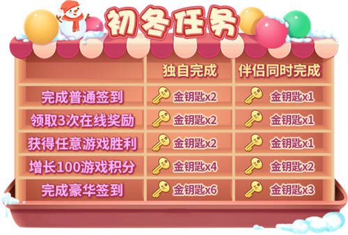 如何获得4倍积分?Scala Hosting冬至积分抵现活动来袭 第3张 如何获得4倍积分?Scala Hosting冬至积分抵现活动来袭 第3张