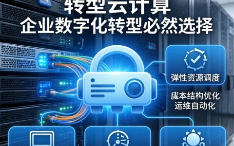 服务器转型云计算,企业上云转型难怎么办,云计算转型方案 第3张 服务器转型云计算,企业上云转型难怎么办,云计算转型方案 第3张