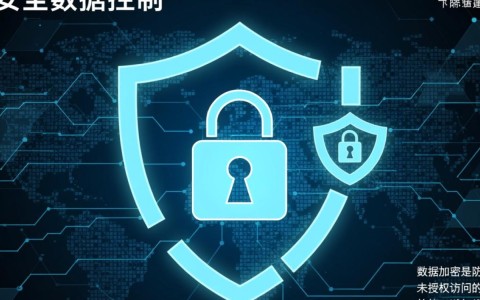 安全数据保障措施具体如何安排?企业需落实哪些关键步骤? 第1张 安全数据保障措施具体如何安排?企业需落实哪些关键步骤? 第1张