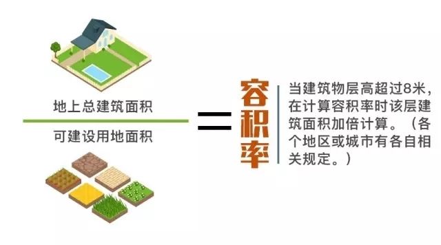 什么是开发与建设,开发与建设的区别 第3张 什么是开发与建设,开发与建设的区别 第3张