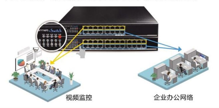 服务器设置网络连接时,如何解决IP冲突问题? 第1张 服务器设置网络连接时,如何解决IP冲突问题? 第1张